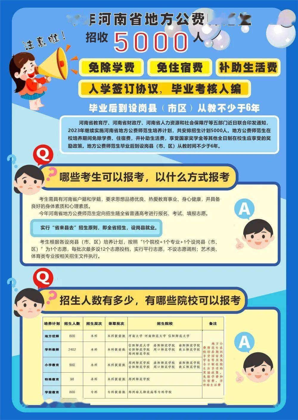 师范公费生需要什么条件_师范院校公费师范生_公费师范生的报考条件是什么