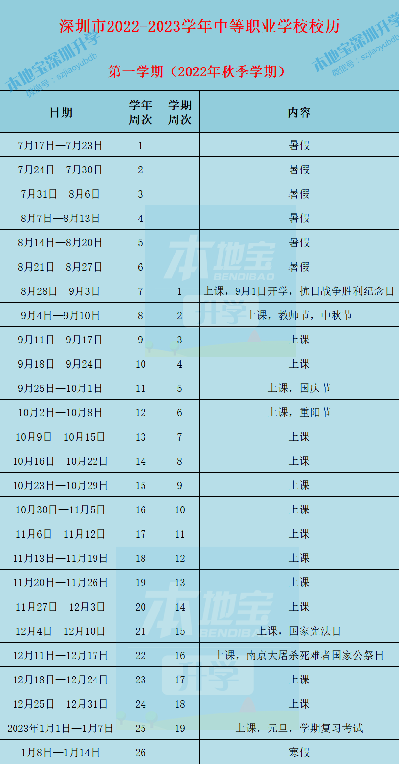 南昌大学学生教务_教务管理南昌大学_南昌工学院教务系统