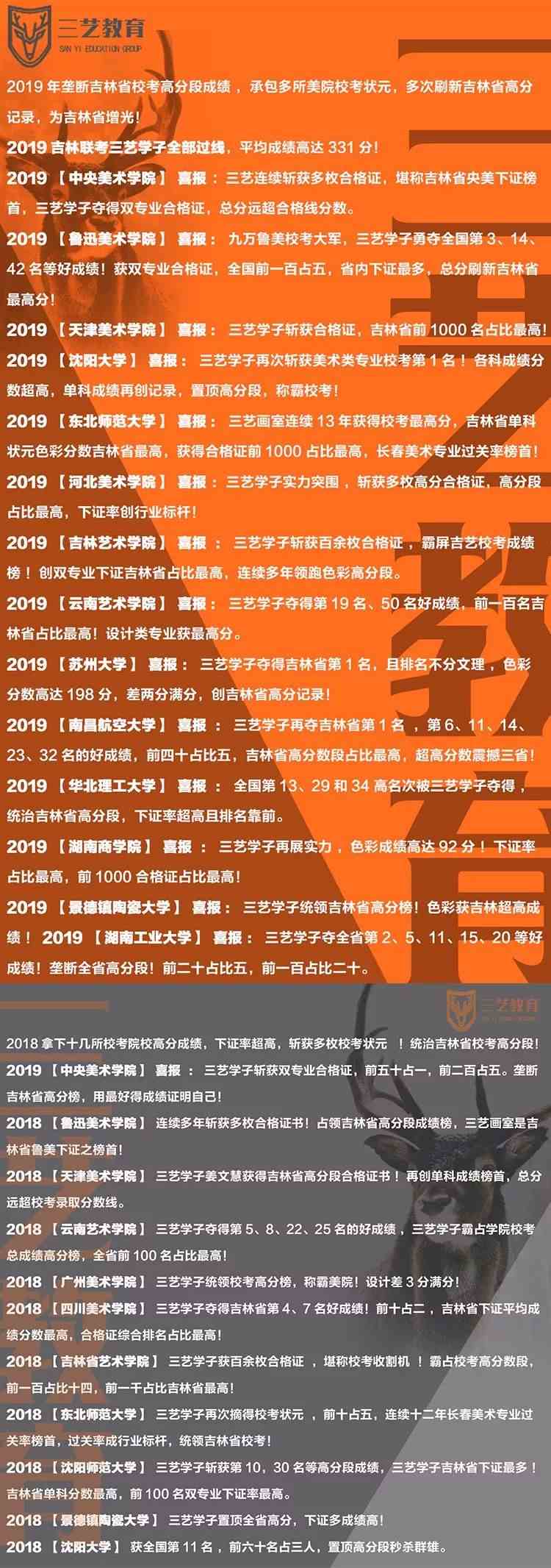 广东所有大学分数线_广东各大学录取分数线表_广东名校大学分数线