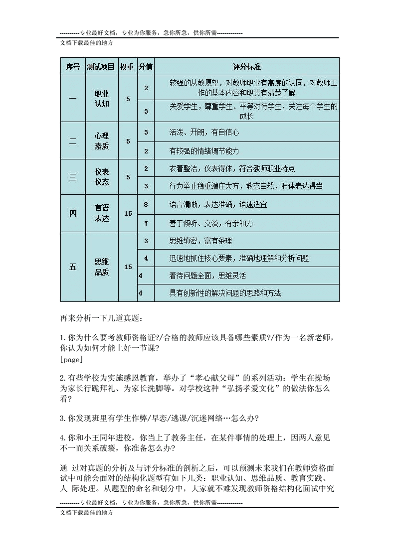 教师面试评分表格_教师面试评分细则_教资面试评分标准细则