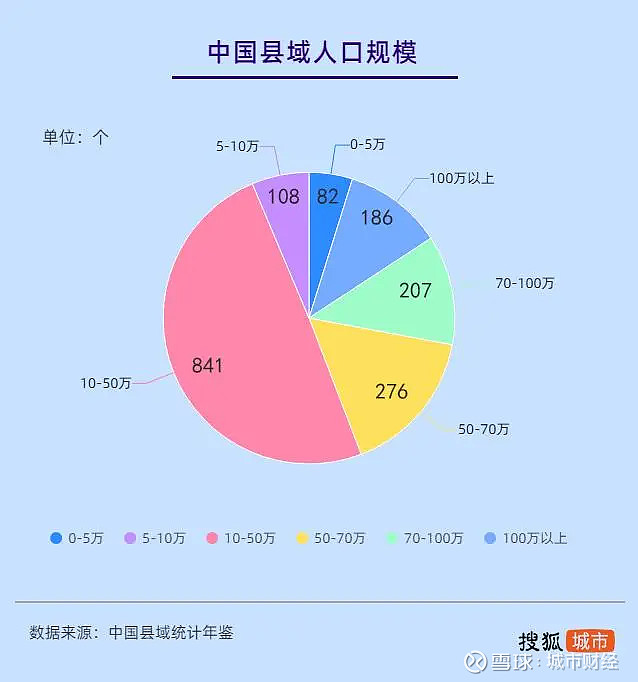 今年国考约61人竞争1个岗位_国考竞争太激烈还有必要考吗_国考报名竞争