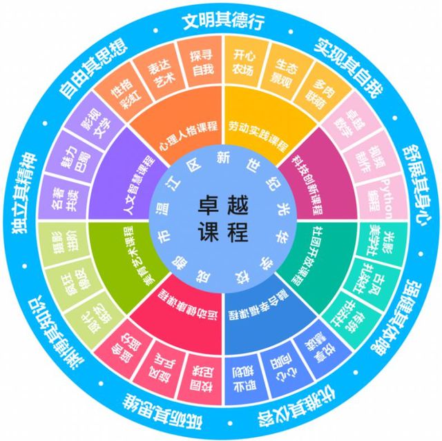 思想品德公开课视频_思想品德课教学网_思想品德优质课视频