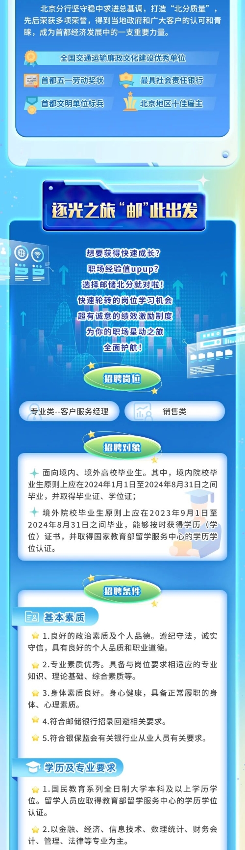 银行报考截止时间_银行招考的时间_2024年银行招聘考试报名时间