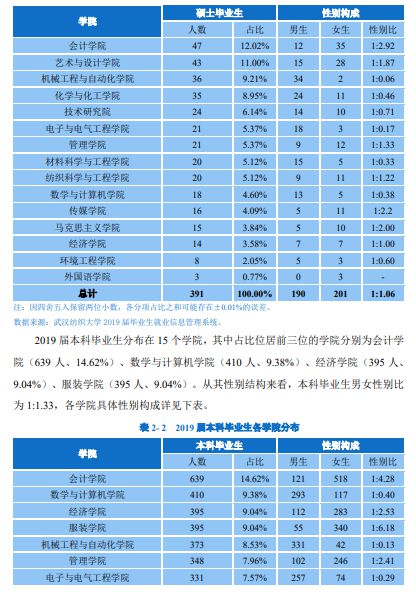 体育类二本分数低的大学_体育分较低的二本_二本体育大学最低分数