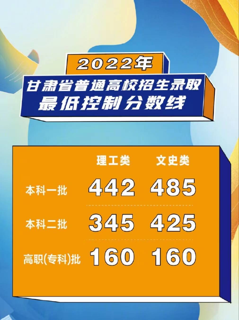 西安外事查询学院成绩网站_西安外事查询学院成绩怎么查_西安外事学院成绩查询