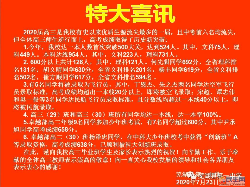 202o年山西高考分数线_2024年山西省高考分数线_山西省高考预计分数线