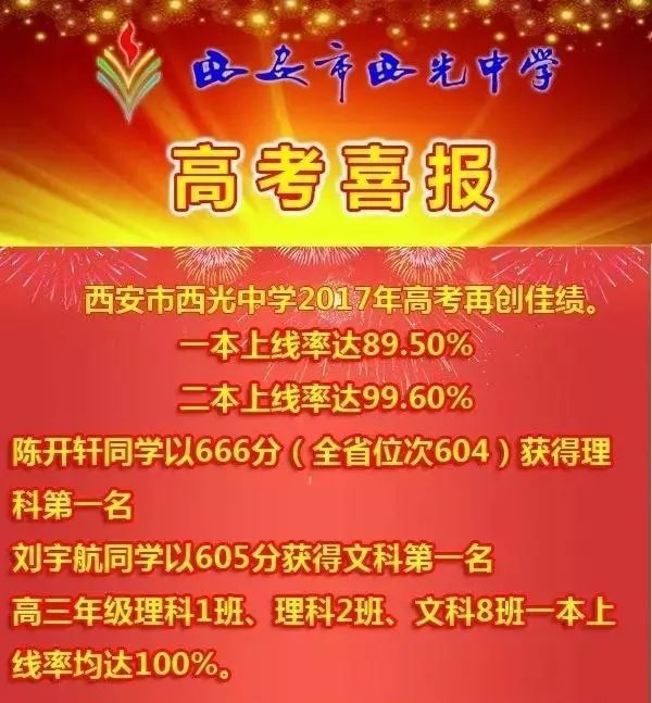 山西省高考预计分数线_2024年山西省高考分数线_202o年山西高考分数线