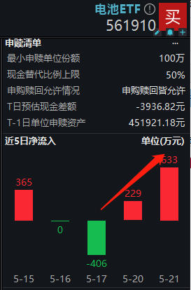 新乡会计培训_新乡会计之家网_新乡会计之家继续教育