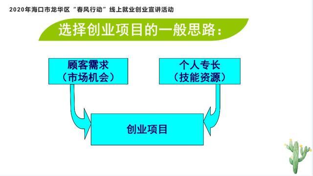 食品科学与工程冷门吗_冷门食品科学与工程_科学冷门食品工程就业方向