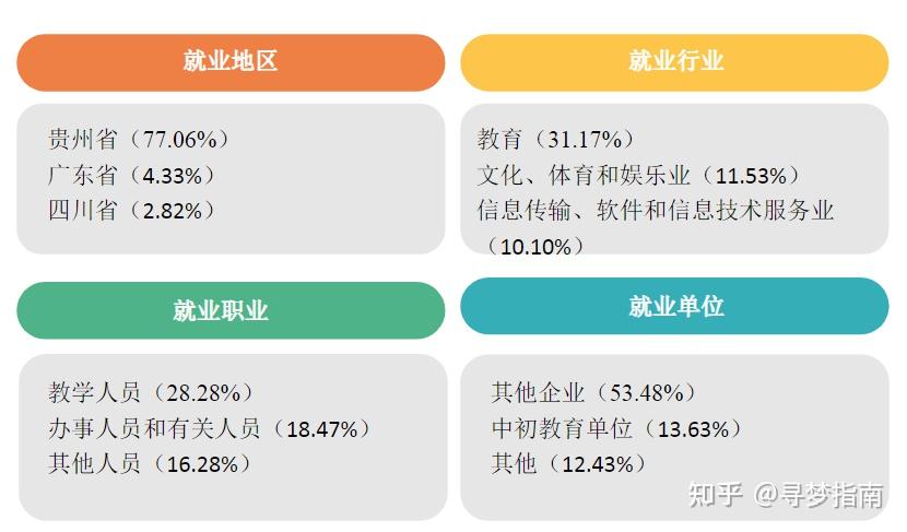 分数错二本低大学怎么办_二本分数线差一点怎么办_分数低但不错的二本大学