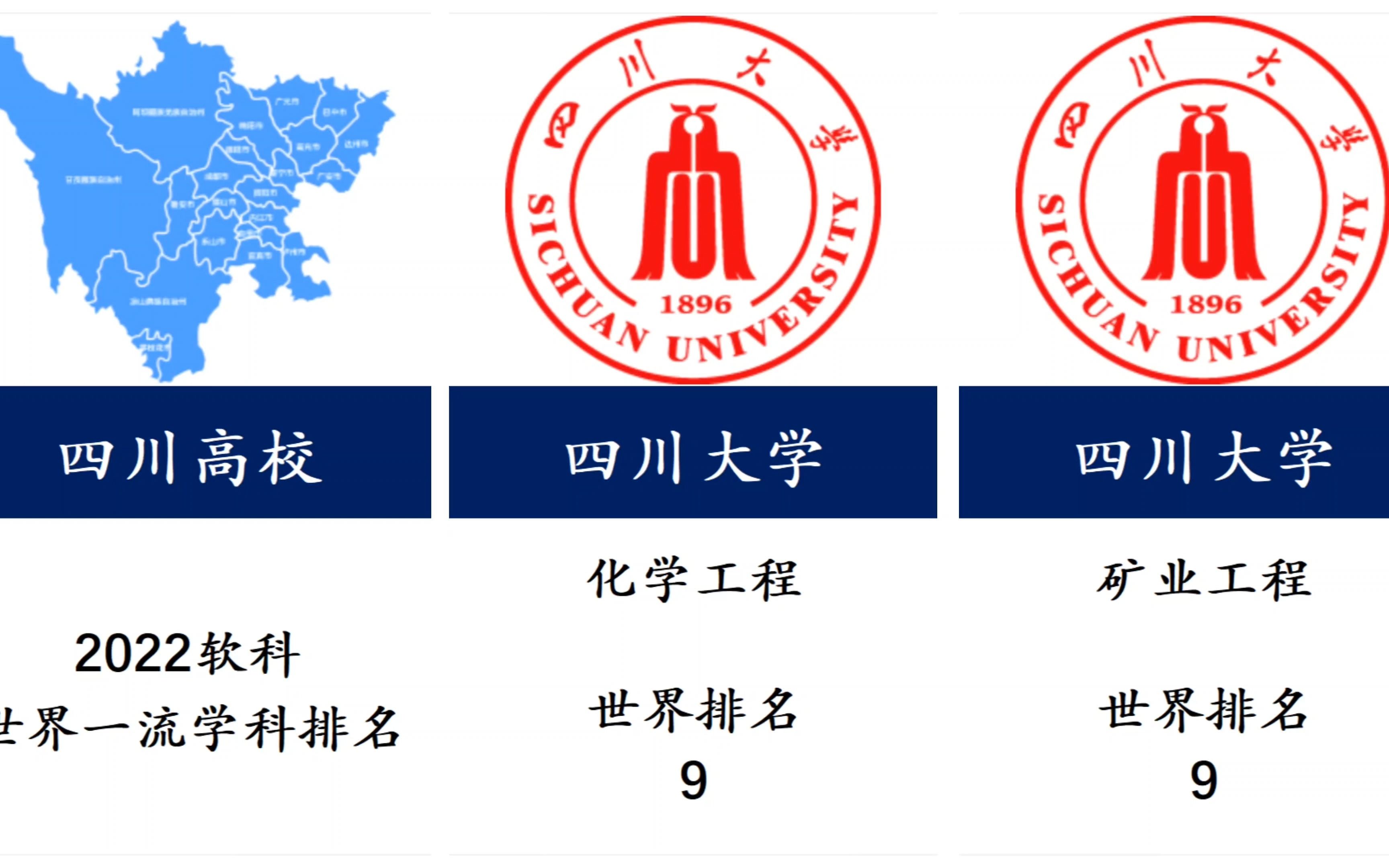 软科2022大学排行榜_软科排名大学排名_软科大学排名2024