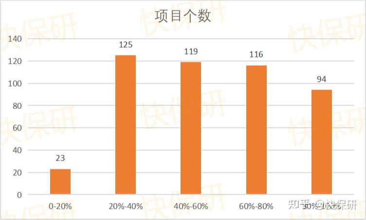 矿业类大学世界排名_中国矿业大学排名2024_矿业大学在中国排第几