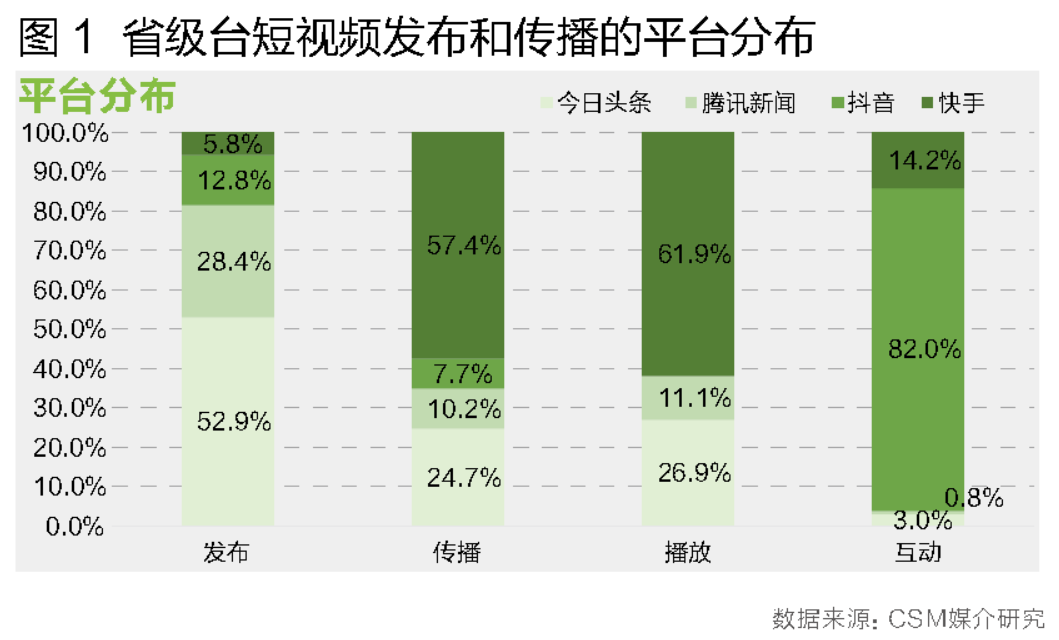 上映电影评价__电影票房受影响