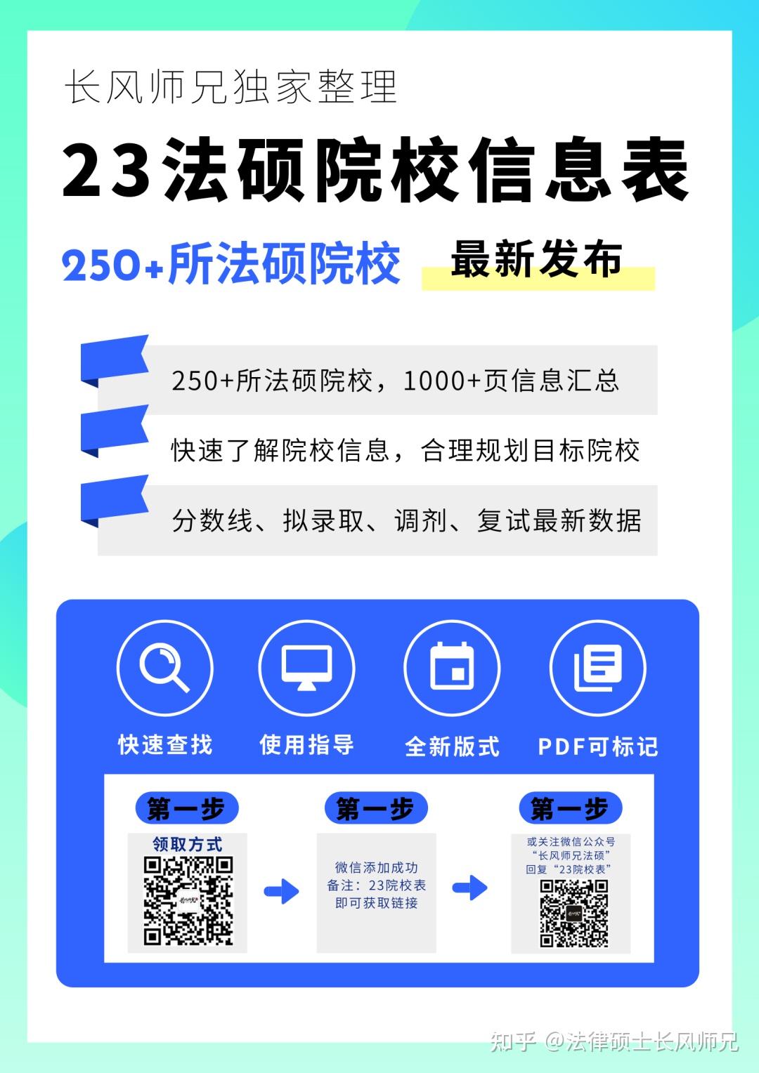 山西省分数线公布时间2020_山西省分数线2024_2024山西高考分数线