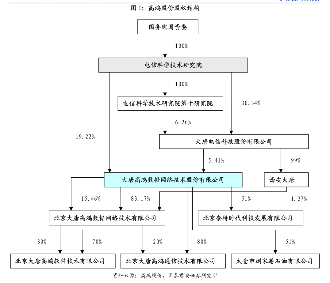 2023年上海师范大学研究生院录取分数线_上海师范专业分数_上海师范大学师范生录取分数线