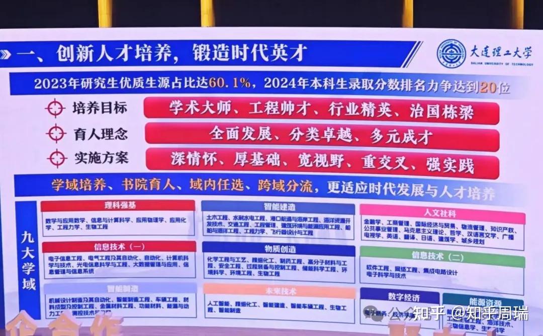 2023年北交大研究生院录取分数线_北交大考研究生分数线_北交大硕士分数线