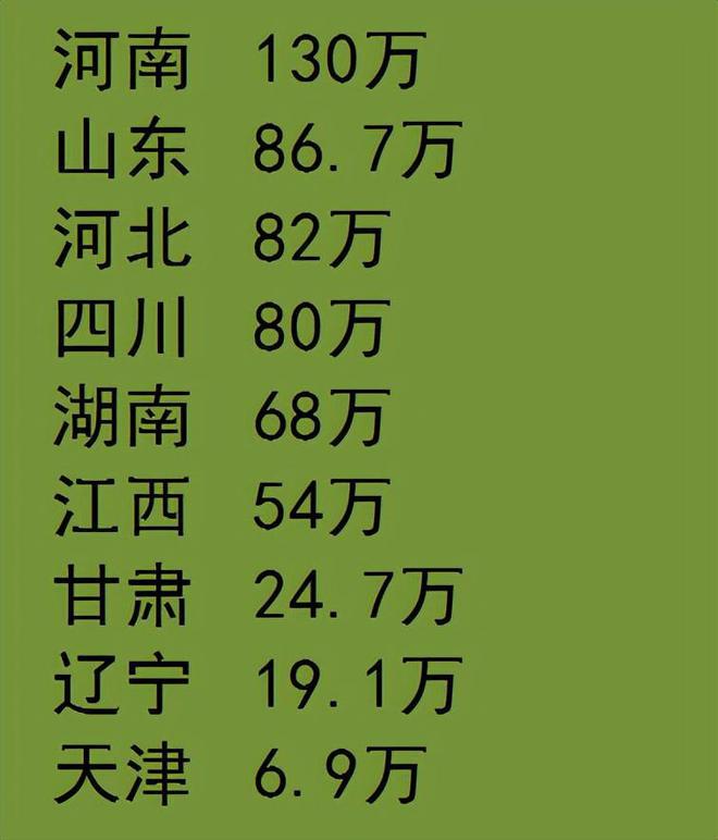 四川高考是全国卷几卷_四川高考试卷是全国卷_高考卷四川是全国卷几卷