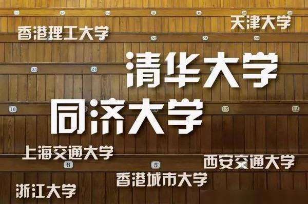 全国100所名校排名_全国100强名校_全国名校排名前百名