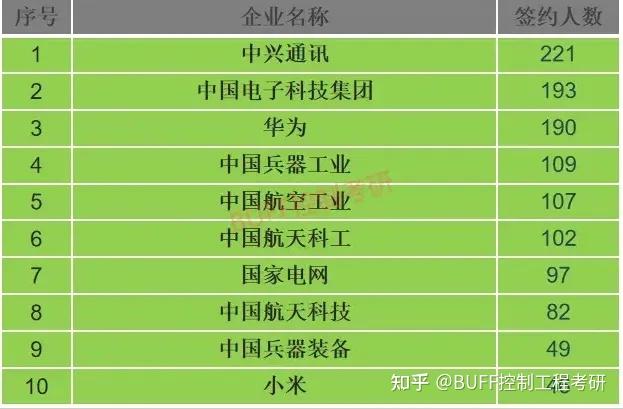 2021兰州理工录取分数线_兰州录取分数理工线大学是多少_兰州理工大学录取分数线