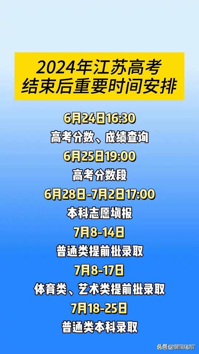 高考江苏成绩分数线_2024江苏高考成绩_高考江苏成绩查询