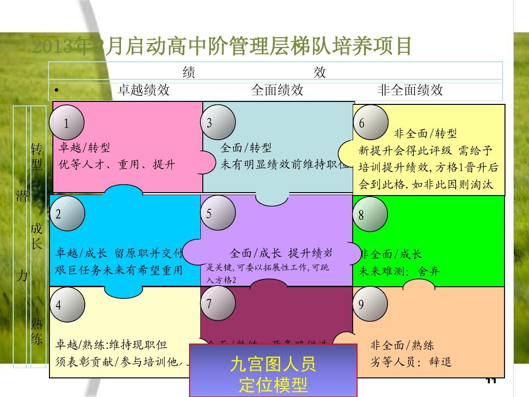 温州大学教务处_温州大学教务处在哪里_温州大学教务科