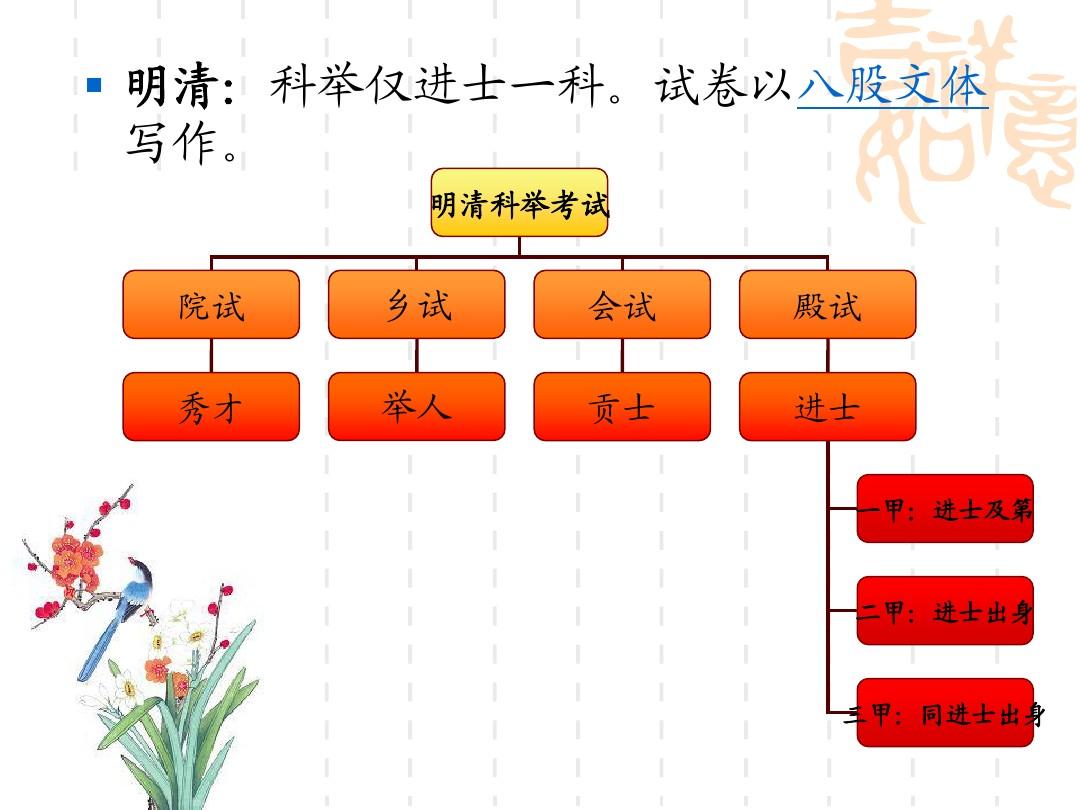 谐音高考祝福语照片_2021高考谐音梗_高考7号8号9号的谐音