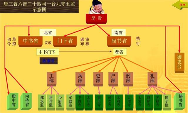 2021高考谐音梗_高考7号8号9号的谐音_谐音高考祝福语照片