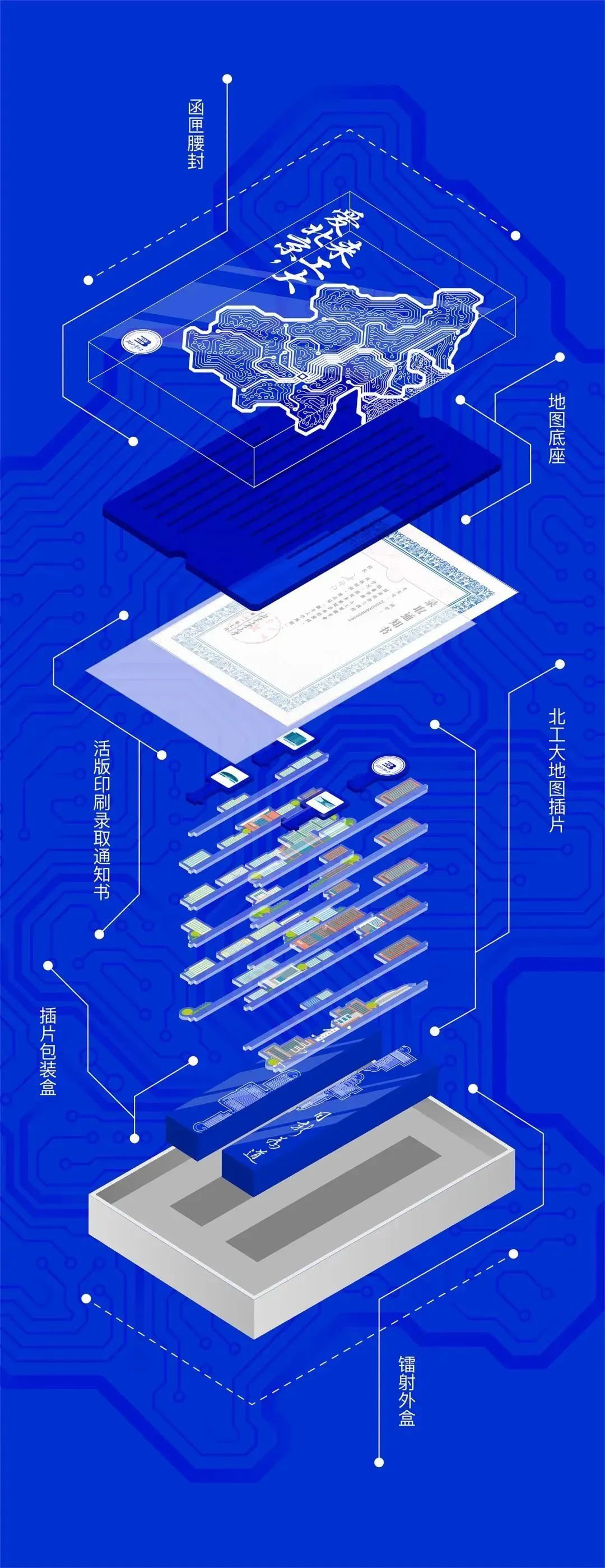 工业大学研究生分数线_工业工程研究生分数线_2023年北京工业大学研究生院录取分数线