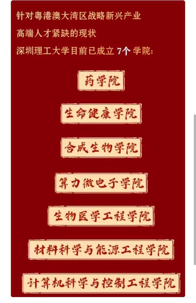 阳春中等职业技术学校招生_2023年阳春市中等职业技术学校录取分数线_阳春中职学校招生计划简章