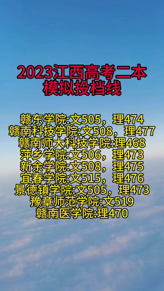 宜春学院2021高考分数线_宜春学院录取查询结果_2023年宜春学院招生网录取分数线