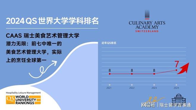 21计算机专业排名_2024计算机专业大学排名_计算机专业的排名