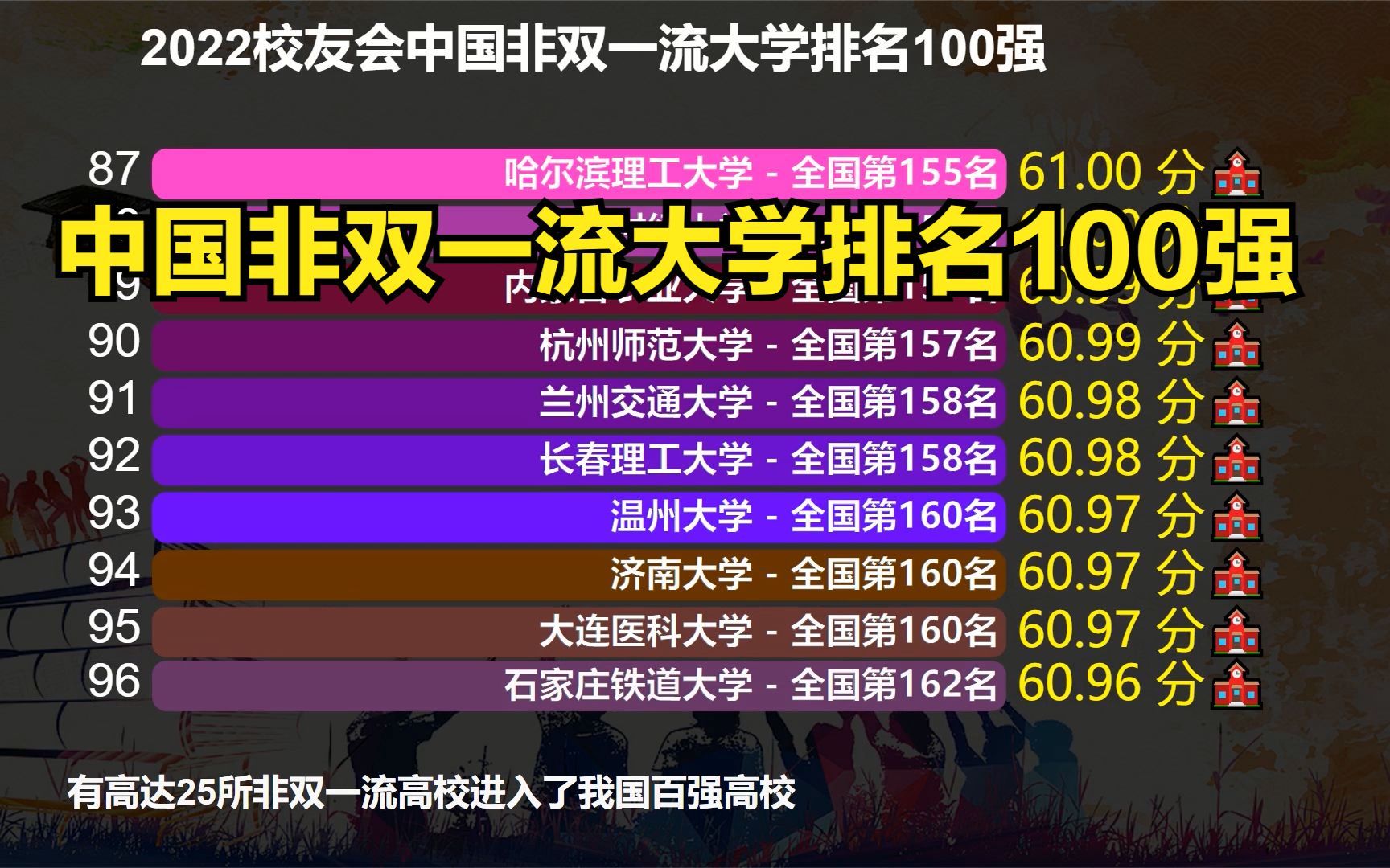 河南大学三本_河南大学本科招生人数_河南大学本科招生官网