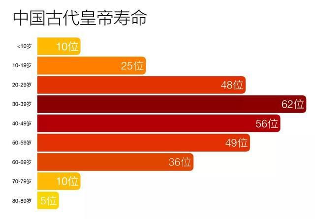 怎样写中文_中文一到十大写怎么写_写好中文