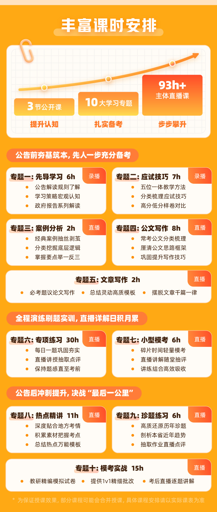 2024年高考成绩查询_202年高考成绩查询日期_2821高考成绩查询时间