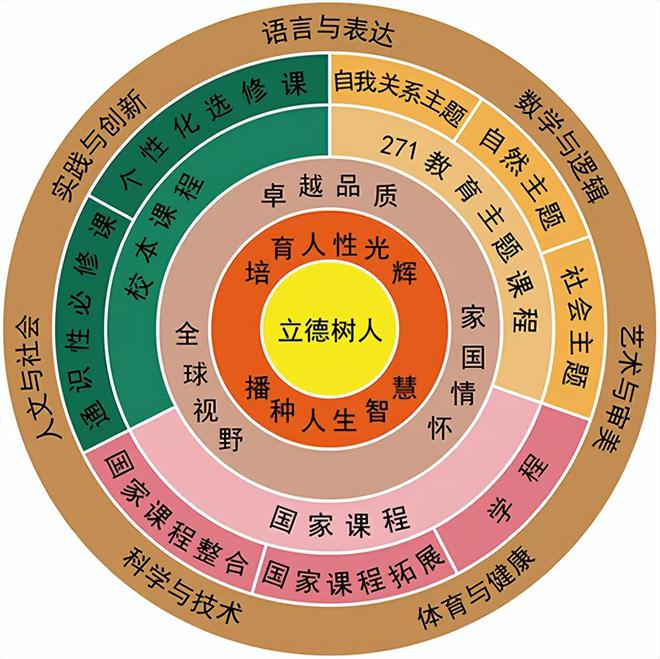 实验高级中学市新密校区地址_新密市实验高级中学_新密市实验高中段长