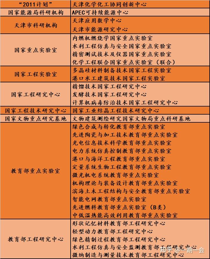 2023年石家庄公办专科学校录取分数线_石家庄公办大专院校录取分数线_石家庄专科分数线一般多少