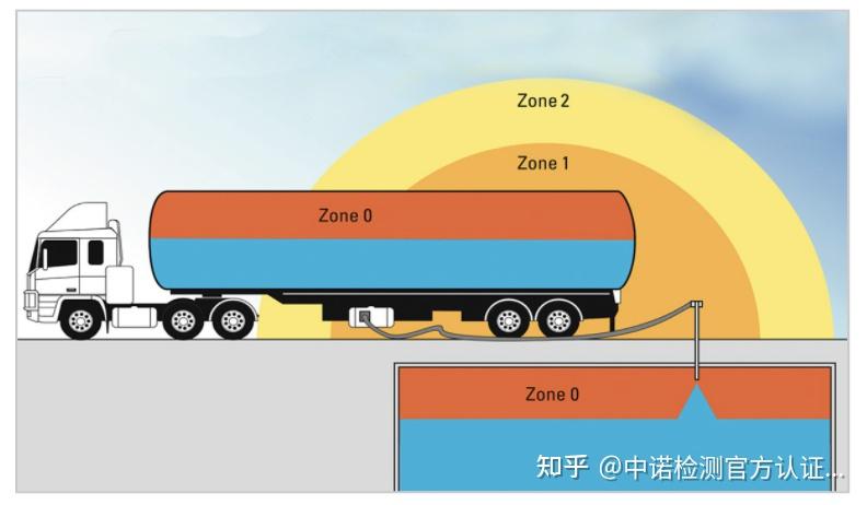 民航招飞体检要求有哪些 有什么标准_民航招飞体检体重要求严格吗_2020年民航招飞体检要求