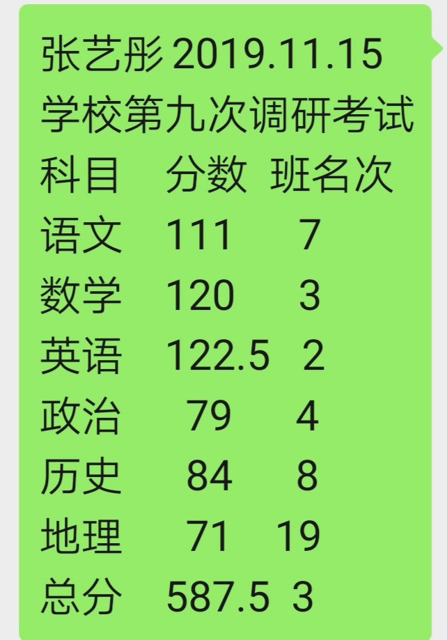 分数部分量与整体量的关系_分数部分与整体的关系_四级各部分分数