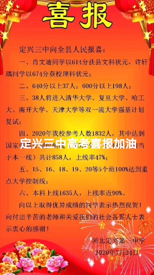 辽宁高考省控线_辽宁省高考2024_辽宁高考省排名怎么查