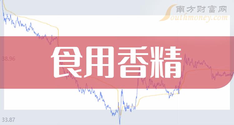 上海应用技术大学信息管理与信息系统专业介绍_信息融合技术及其应用_公共事业管理专业介绍