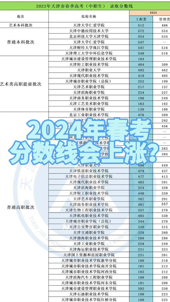 法学考研考试时间安排_法学专业考研时间_2024年法学考研学校