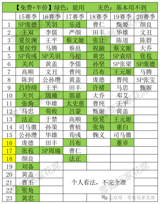 川美成绩查询_川美成绩查询时间_川美成绩哪里查