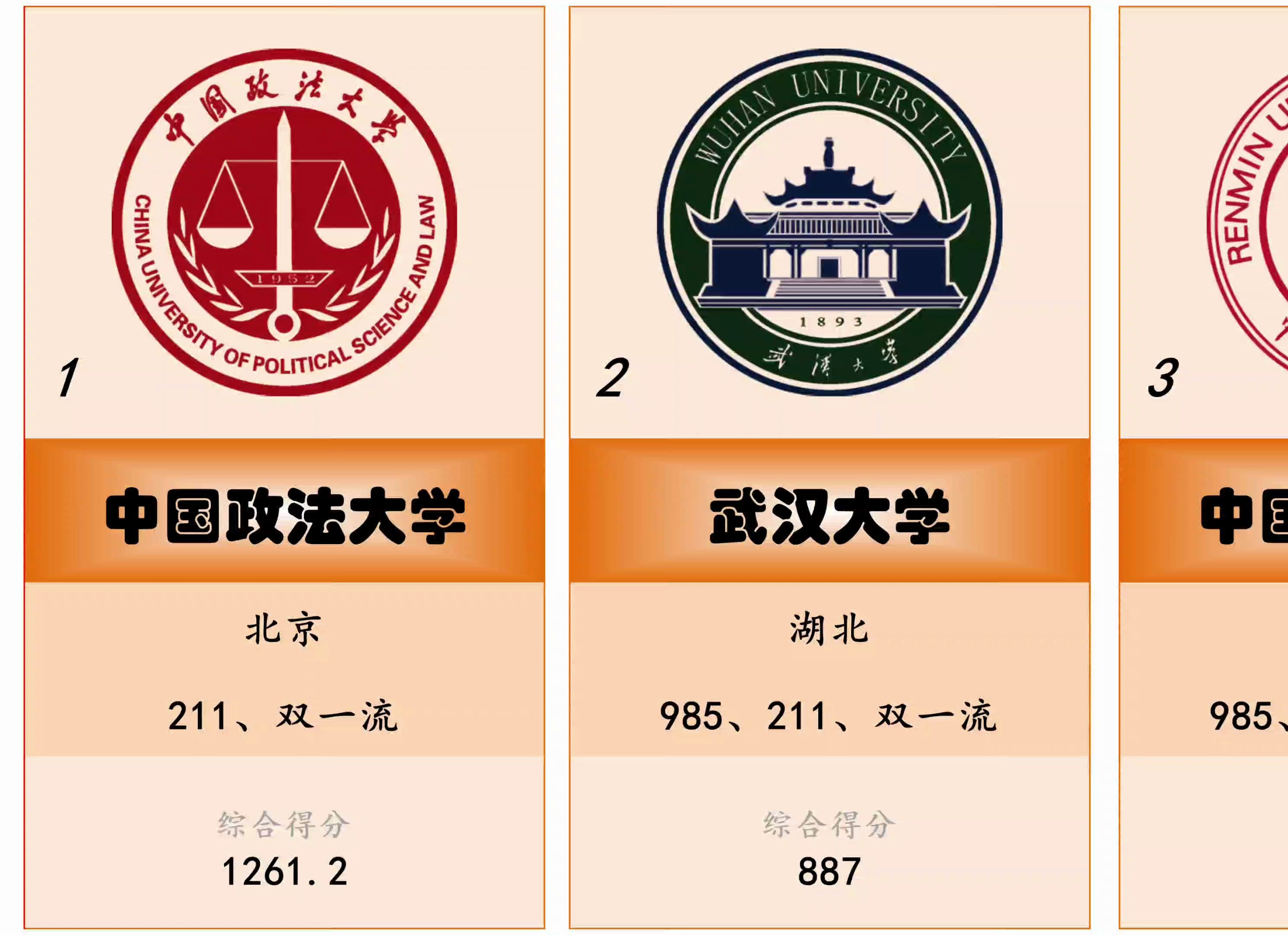 2024年450分文科能上哪些大学_文科可报考的大学及分数线_文科今年多少分可以上本科