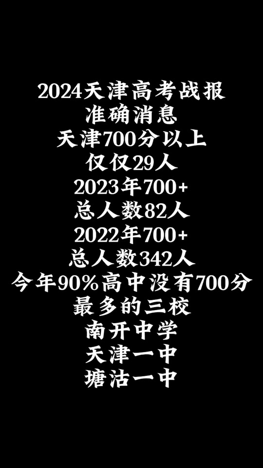 福建省高考安排时间表_2024年福建高考时间表安排_福建高考日期2021