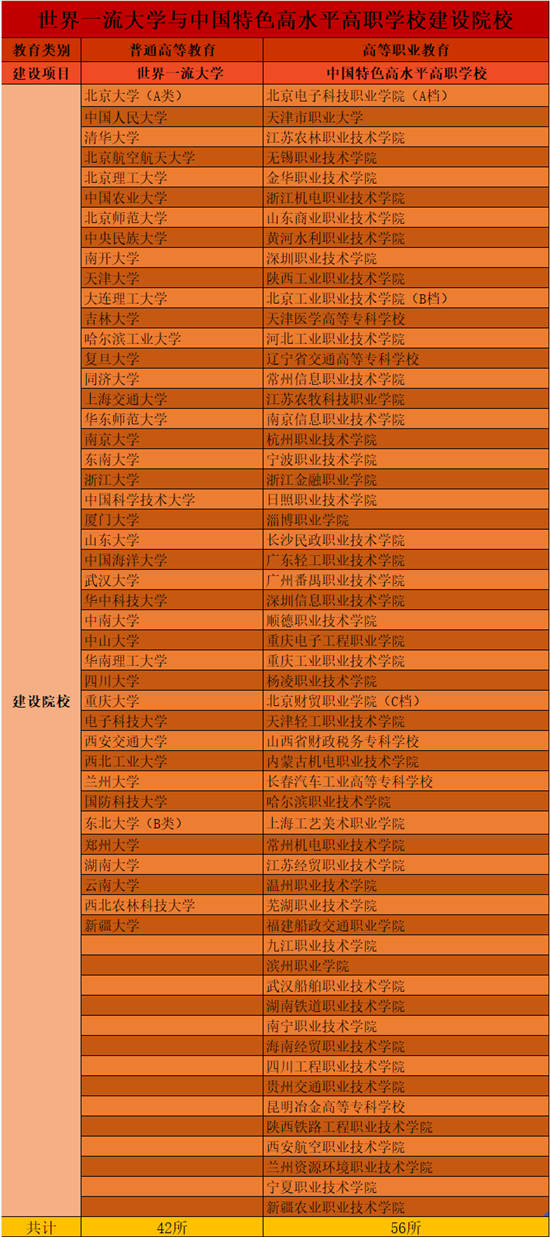 海洋排名大学中国有几所_海洋排名大学中国排第几_中国海洋大学排名