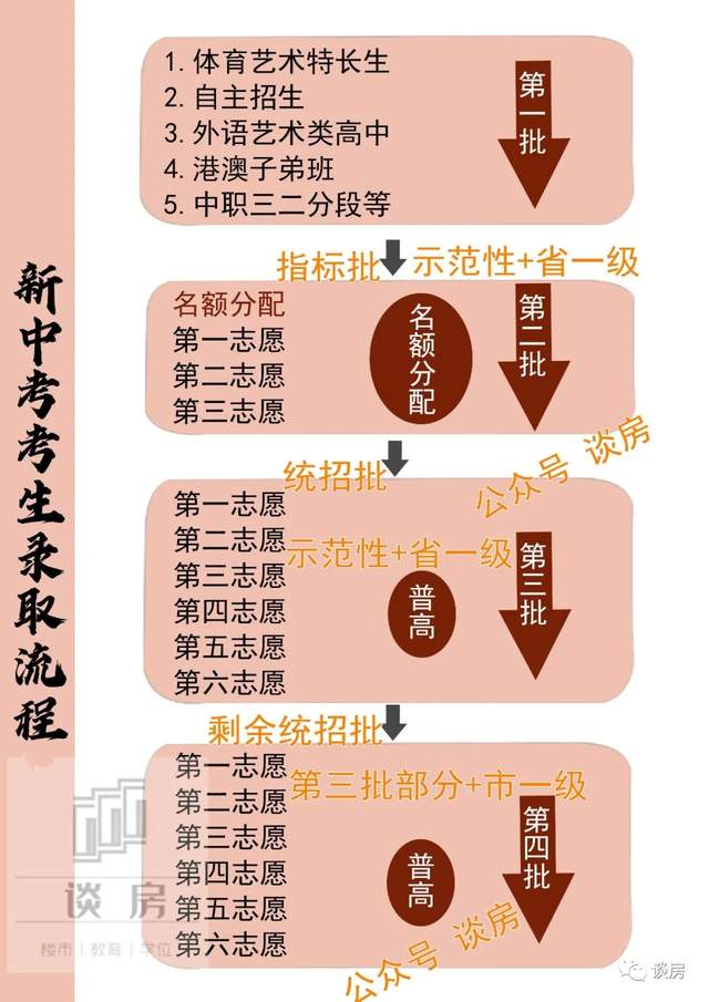 肇庆市教育信息网首页_肇庆市教育网信息服务平台_肇庆市教育信息网