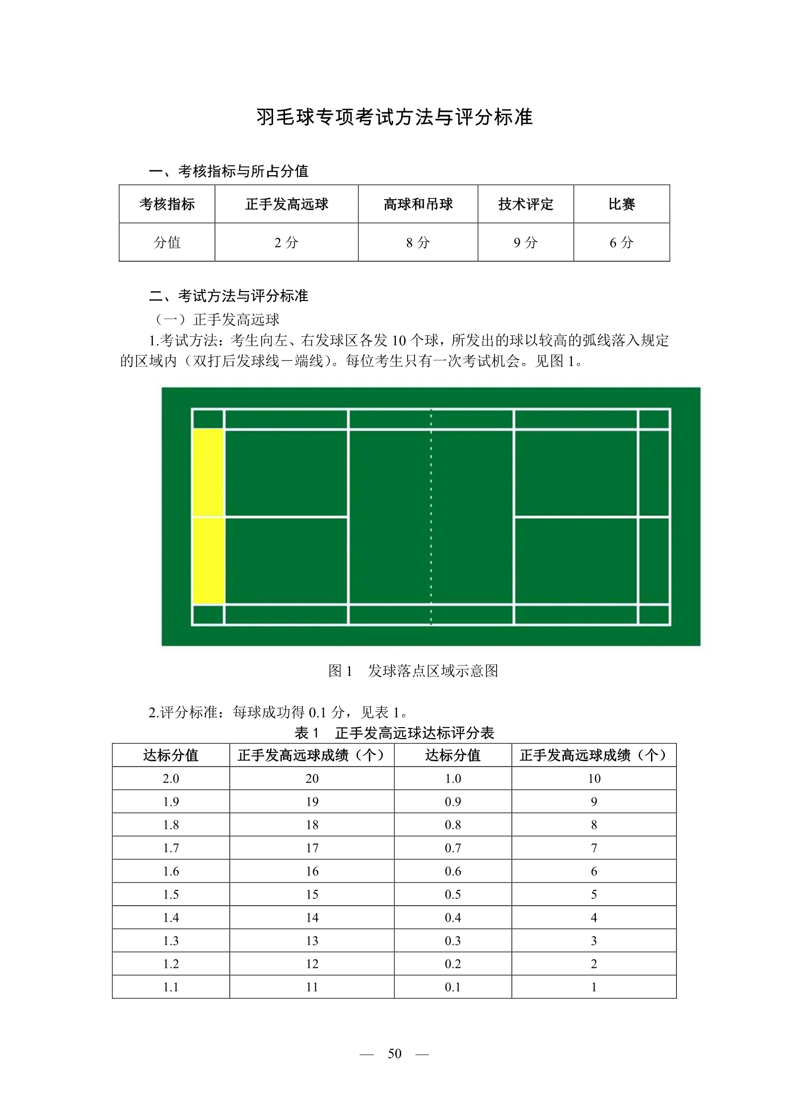 2024年高考查询分数_2024高考成绩查询_202l高考分数查询