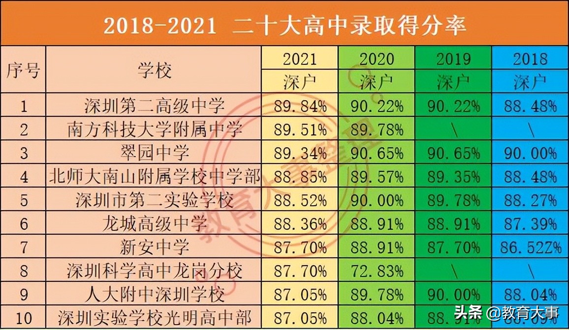 贵州状元高考2021_2024年贵州高考状元_202l贵州高考状元