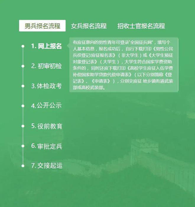 2024年高中升大专报名时间_高中升大专考试时间_高中报考大专时间