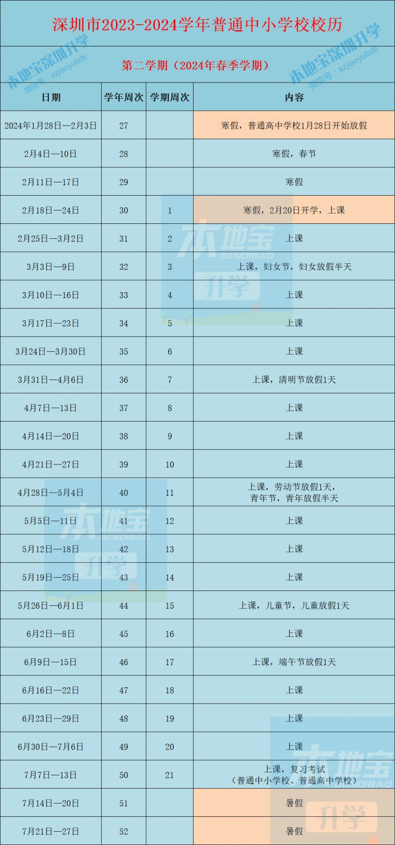 深圳市中专学校有_深圳中职类学校_深圳市中专学校